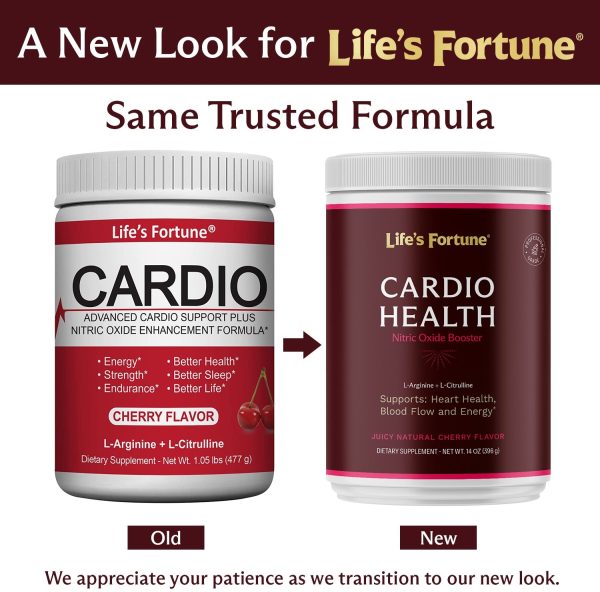 Cardio Health Online now